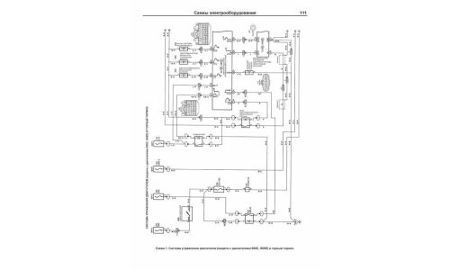 Руководство по ремонту и обслуживанию дизельных двигателей Toyota, Hino (J05C, S05C, S05D)