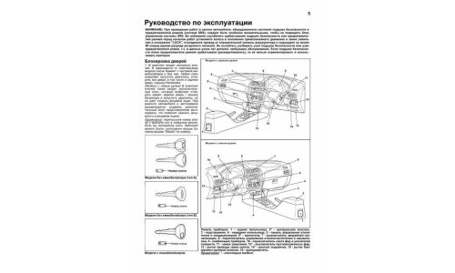 Руководство по эксплуатации, техническому обслуживанию и ремонту Mazda 323, Mazda Familia, Mazda Protege с бензиновым двигателем (1998-2004 гг.)
