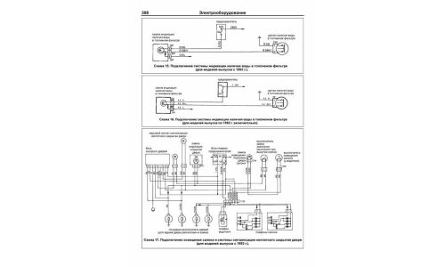 Руководство по эксплуатации, техническому обслуживанию и ремонту Hyundai Porter, Hyundai H100, Hyundai Grace с бензиновым и дизельным двигателями (1993-2012 гг.)