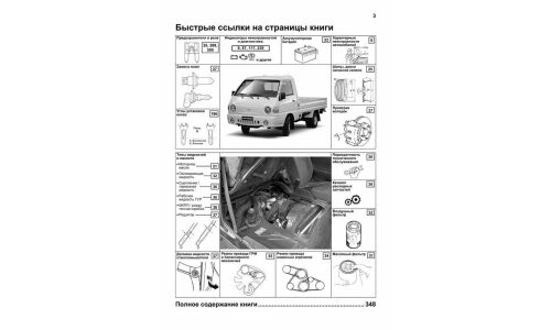 Руководство по эксплуатации, техническому обслуживанию и ремонту Hyundai Porter, Hyundai H100, Hyundai Grace с бензиновым и дизельным двигателями (1993-2012 гг.)