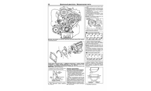 Руководство по эксплуатации, техническому обслуживанию и ремонту Hyundai Porter, Hyundai H100, Hyundai Grace с бензиновым и дизельным двигателями (1993-2012 гг.)