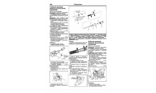 Руководство по эксплуатации, техническому обслуживанию и ремонту Toyota RAV4 с бензиновым двигателем (2000-2005 гг.)