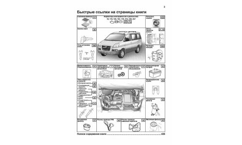 Руководство по эксплуатации, техническому обслуживанию и ремонту Hyundai H-1, Hyundai Starex с дизельным двигателем (1998-2007 гг.)