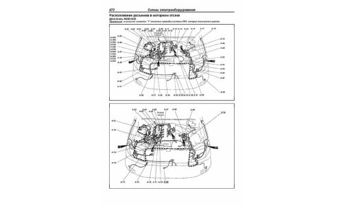 Руководство по эксплуатации, техническому обслуживанию и ремонту Mitsubishi Pajero Io с бензиновым двигателем (1998-2007 гг.)