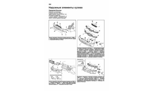 Руководство по эксплуатации, техническому обслуживанию и ремонту Mitsubishi Pajero Io с бензиновым двигателем (1998-2007 гг.)