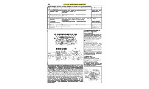 Руководство по эксплуатации, техническому обслуживанию и ремонту Mitsubishi Pajero Io с бензиновым двигателем (1998-2007 гг.)