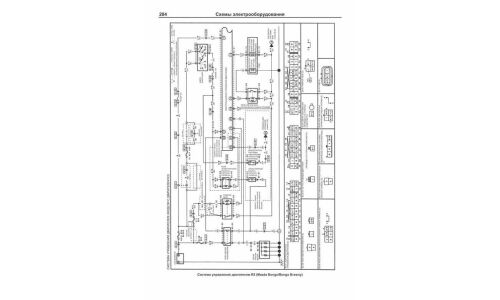 Руководство по ремонту и обслуживанию дизельных двигателей Mazda (R2, RF, RF-CDT, MZR-CD, WL, WL-T)