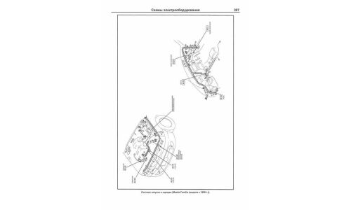 Руководство по ремонту и обслуживанию дизельных двигателей Mazda (R2, RF, RF-CDT, MZR-CD, WL, WL-T)