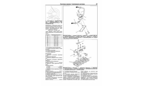 Руководство по ремонту и обслуживанию дизельных двигателей Isuzu (4JX1) (1991-2002 гг.)