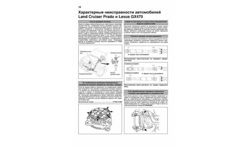 Руководство по эксплуатации, техническому обслуживанию и ремонту Toyota Land Cruiser Prado 120, Lexus GX 470 с бензиновым двигателем (2002-2009 гг.)