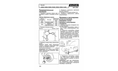 Пособие по установке колес праворульных автомобилей (1992-2007 гг.)