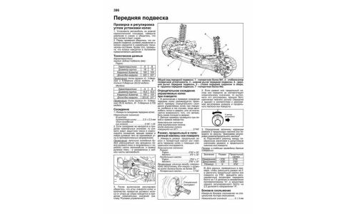 Руководство по эксплуатации, техническому обслуживанию и ремонту Mitsubishi Pajero с бензиновым двигателем (2000-2006 гг.)