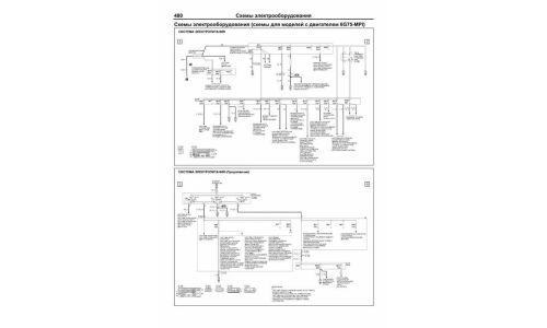 Руководство по эксплуатации, техническому обслуживанию и ремонту Mitsubishi Pajero с бензиновым двигателем (2000-2006 гг.)