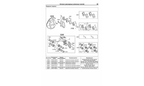 Руководство по эксплуатации, техническому обслуживанию и ремонту Toyota Land Cruiser Prado 120 с бензиновым и дизельным двигателями (2002-2009 гг.)