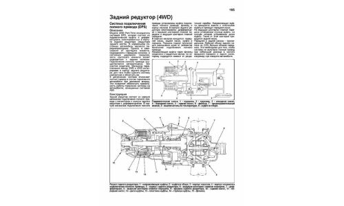 Руководство по эксплуатации, техническому обслуживанию и ремонту Honda Fit, Honda Jazz с бензиновым двигателем (2001-2007 гг.)