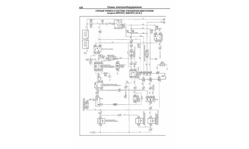 Руководство по эксплуатации, техническому обслуживанию и ремонту Nissan Elf с дизельным двигателем (1993-2004 гг.)