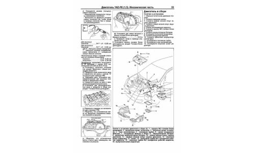 Руководство по эксплуатации, техническому обслуживанию и ремонту Toyota Corolla Spacio с бензиновым двигателем (2001-2007 гг.)