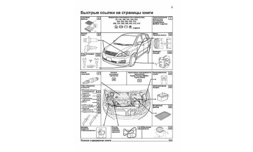 Руководство по эксплуатации, техническому обслуживанию и ремонту Toyota Avensis Verso, Toyota Ipsum с бензиновым двигателем (2001-2009 гг.)