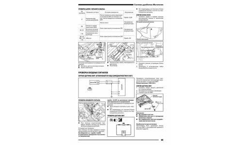 Руководство по ремонту и обслуживанию дизельных двигателей Nissan (YD25DDTI)