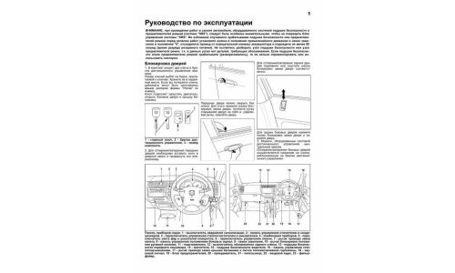 Руководство по эксплуатации, техническому обслуживанию и ремонту Honda Civic, Honda Civic Ferio с бензиновым двигателем (2000-2005 гг.)