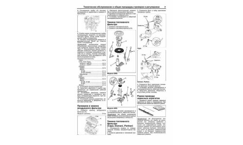 Руководство по ремонту и обслуживанию бензиновых двигателей Honda (D13, D14, D15, D16, D17, ZC)