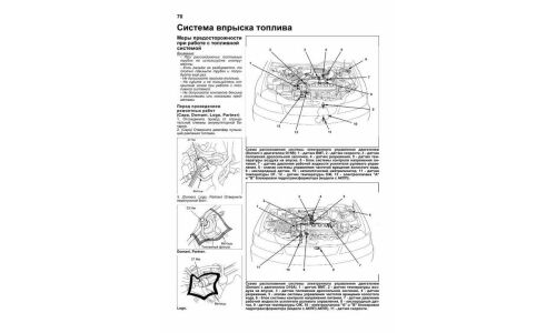 Руководство по ремонту и обслуживанию бензиновых двигателей Honda (D13, D14, D15, D16, D17, ZC)