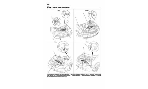 Руководство по ремонту и обслуживанию бензиновых двигателей Honda (D13, D14, D15, D16, D17, ZC)