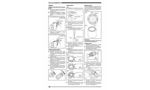 Руководство по эксплуатации, техническому обслуживанию и ремонту Nissan Note с бензиновым двигателем (2005-2012 гг.)