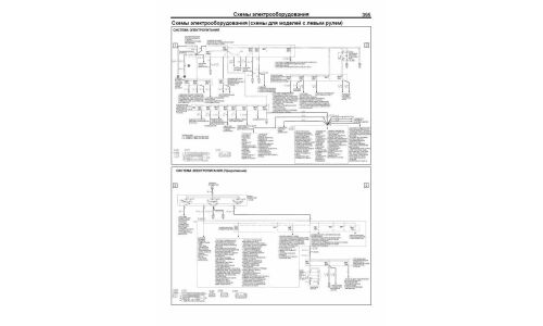Руководство по эксплуатации, техническому обслуживанию и ремонту Mitsubishi Pajero с дизельным двигателем (2000-2006 гг.)
