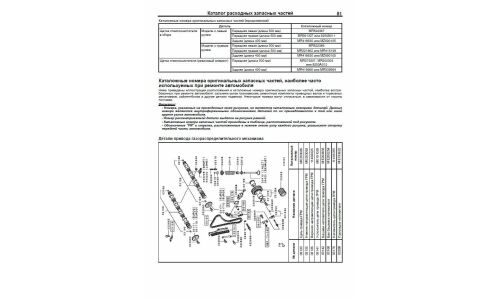 Руководство по эксплуатации, техническому обслуживанию и ремонту Mitsubishi Pajero с дизельным двигателем (2000-2006 гг.)