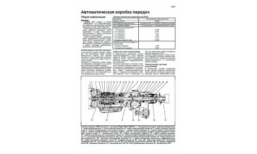 Руководство по эксплуатации, техническому обслуживанию и ремонту Mitsubishi Pajero с дизельным двигателем (2000-2006 гг.)