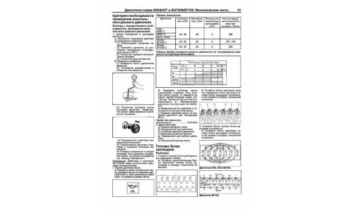 Руководство по ремонту и обслуживанию дизельных двигателей Hino (H06, H07, EH700, EP100)