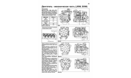 Руководство по ремонту и обслуживанию дизельных двигателей Hino (J05C, J05C-TD, J08C-TP, J08C-TR, S05C, S05C-B, S05C-TA, S05C-TB, S05D)