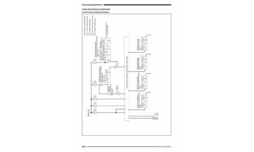 Руководство по эксплуатации, техническому обслуживанию и ремонту Nissan Tiida с бензиновым двигателем (2004-2014 гг.)