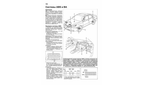 Руководство по эксплуатации, техническому обслуживанию и ремонту Toyota Windom с бензиновым двигателем (2001-2006 гг.)