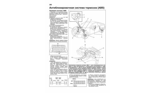 Руководство по эксплуатации, техническому обслуживанию и ремонту Toyota Celica с бензиновым двигателем (1999-2006 гг.)
