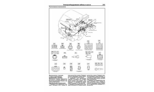 Руководство по эксплуатации, техническому обслуживанию и ремонту Isuzu Elf с дизельным двигателем (1984-1993 гг.)