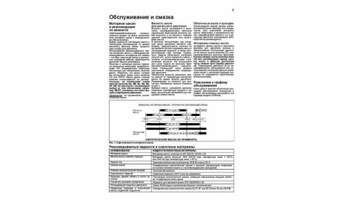 Руководство по эксплуатации, техническому обслуживанию и ремонту Isuzu Elf с дизельным двигателем (1984-1993 гг.)