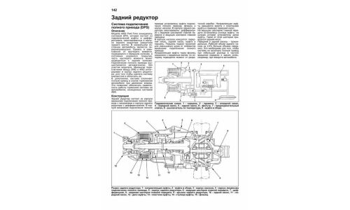 Руководство по эксплуатации, техническому обслуживанию и ремонту Honda Stepwgn, Honda S-MX с бензиновым двигателем (1996-2001 гг.)