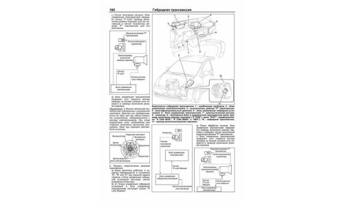 Руководство по эксплуатации, техническому обслуживанию и ремонту Toyota Prius с бензиновым двигателем (2003-2009 гг.)