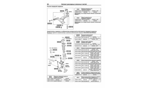 Руководство по эксплуатации, техническому обслуживанию и ремонту Toyota Prius с бензиновым двигателем (2003-2009 гг.)