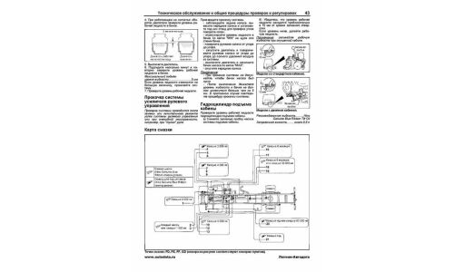 Руководство по эксплуатации, техническому обслуживанию и ремонту Hino Ranger с дизельным двигателем (1989-2002 гг.)