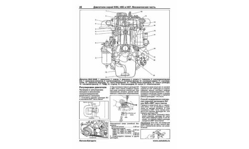 Руководство по эксплуатации, техническому обслуживанию и ремонту Hino Ranger с дизельным двигателем (1989-2002 гг.)