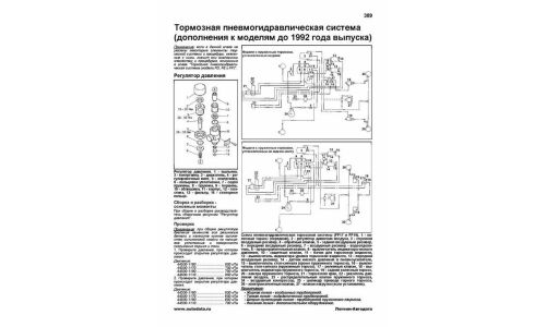 Руководство по эксплуатации, техническому обслуживанию и ремонту Hino Ranger с дизельным двигателем (1989-2002 гг.)