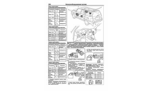 Руководство по эксплуатации, техническому обслуживанию и ремонту Toyota Land Cruiser 100, Toyota Land Cruiser 105 с дизельным двигателем (1998-2007 гг.)