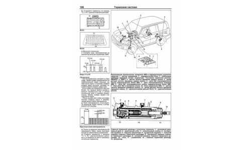 Руководство по эксплуатации, техническому обслуживанию и ремонту Toyota Land Cruiser 100 с бензиновым двигателем (1998-2007 гг.)