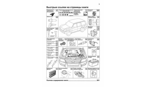 Руководство по эксплуатации, техническому обслуживанию и ремонту Toyota Land Cruiser 100 с бензиновым двигателем (1998-2007 гг.)