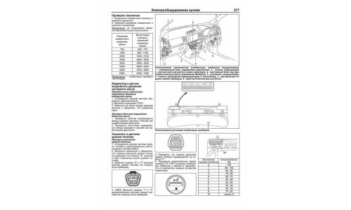 Руководство по эксплуатации, техническому обслуживанию и ремонту Toyota Wish с бензиновым двигателем (2003-2009 гг.)