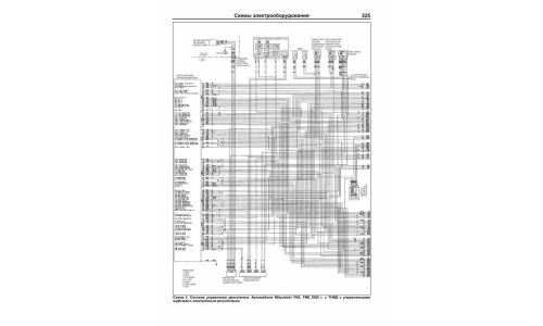 Руководство по ремонту и обслуживанию дизельных двигателей Mitsubishi, Hyundai (6D14, 6D15, 6D16, 6D17, D6BR) (1990-1999 гг.)