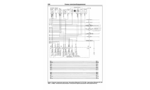 Руководство по ремонту и обслуживанию дизельных двигателей Mitsubishi, Hyundai (6D14, 6D15, 6D16, 6D17, D6BR) (1990-1999 гг.)